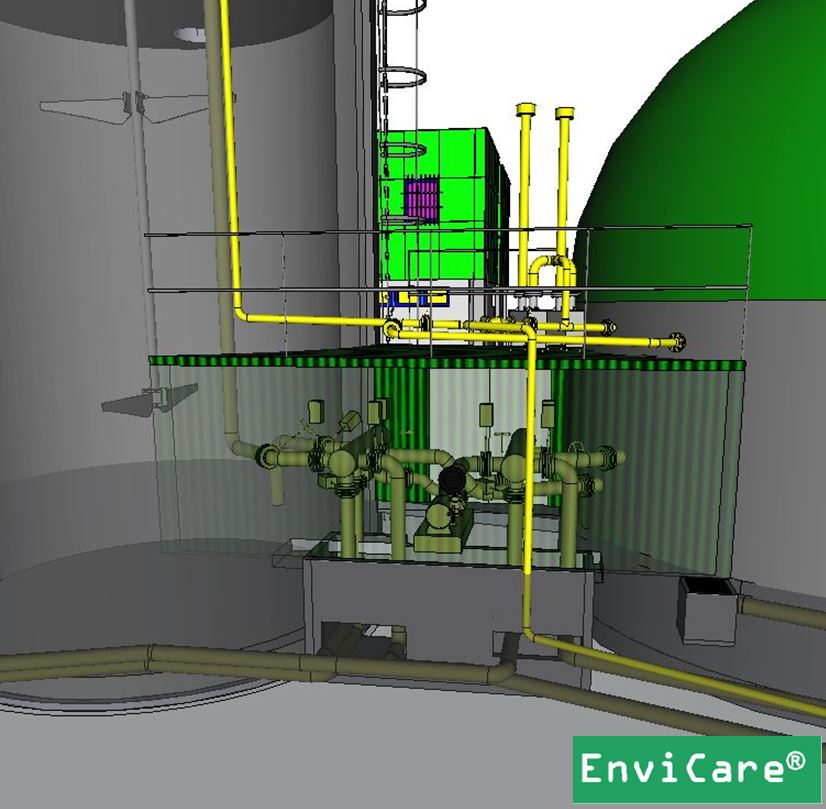 EnviCare Speisereste Biomüll Biogas Biomethan Dünger